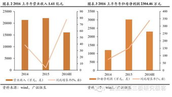 众至诚 专业通信网络技术服务提供商的全面资质与卓越实力